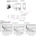 20Pcs/Lot Power Relays G2R-1-E 5VDC 12VDC 24VDC 8PIN 16A 250VAC 30VDC SPDT Relay G2R-1-E-12VDC G2R-1-E-24VDC 100% Orignal New