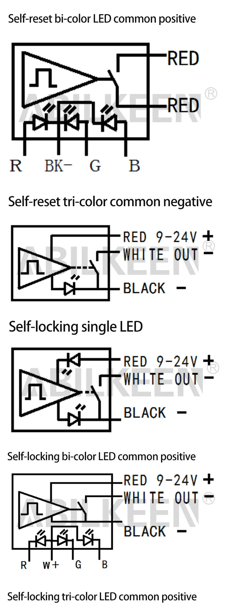 ABILKEEN 30mm 1NO Momentary/Latching Function Piezo Electric Switch IP68 Waterproof Pressure-Sensitive Switch
