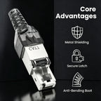 SUMMITEK CAT8 Cat7 CAT6A Tool-Free Connector RJ45 Termination Plug SFTP Zinc Alloy Shielded for Ethernet Cables POE