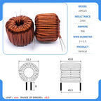 47mm Double Ring 1mH 2mH 3mH 220uH Charging Pile Inductor LCL Filter Inductor PFC