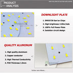 2PC LED Downlight PCB Plate 9W 12W 18W 24W Round Shape Lighting Source Panel 300mA SMD5730 For High Power Sport Lamp Replace DIY