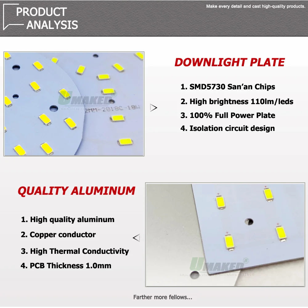 2PC LED Downlight PCB Plate 9W 12W 18W 24W Round Shape Lighting Source Panel 300mA SMD5730 For High Power Sport Lamp Replace DIY