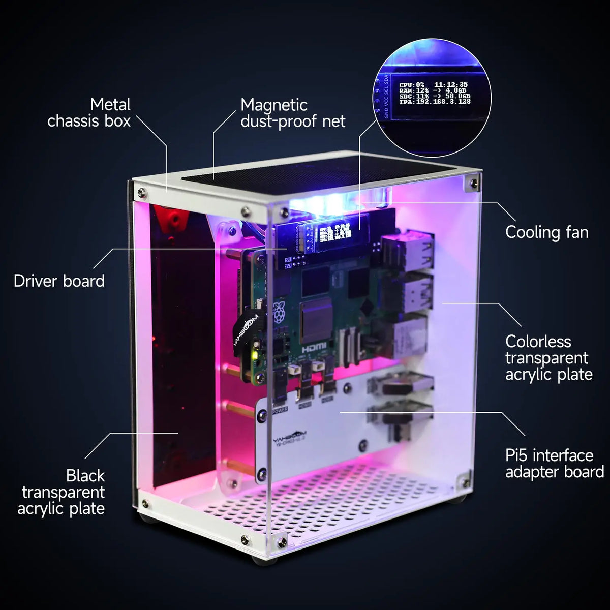 Raspberry Pi 5 Case Protective Kit with Cooling Fan RGB Color Light and 0.96 Screen Display DIY Electronic Shell Support M.2 SSD