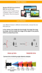 Hd Resolution 12mp Pixels  IMX477 Cmos Camera Pcb Board HFOV105 MIPI CCTV camera module