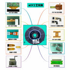 5PCS/LOT 100% New For HongFa Relay HF HF2160-1A-12DE -24DE 12VDC 24VDC 4PIN Air Conditioning Relay DC12 DC24 30A