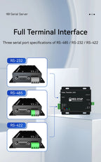 RS485/RS232/RS422 to Ethernet Serial Server DC8-28V Modbus TCP RTU MQTT CDEBYTE NE2-D14P AT Command Power and Signal Isolation