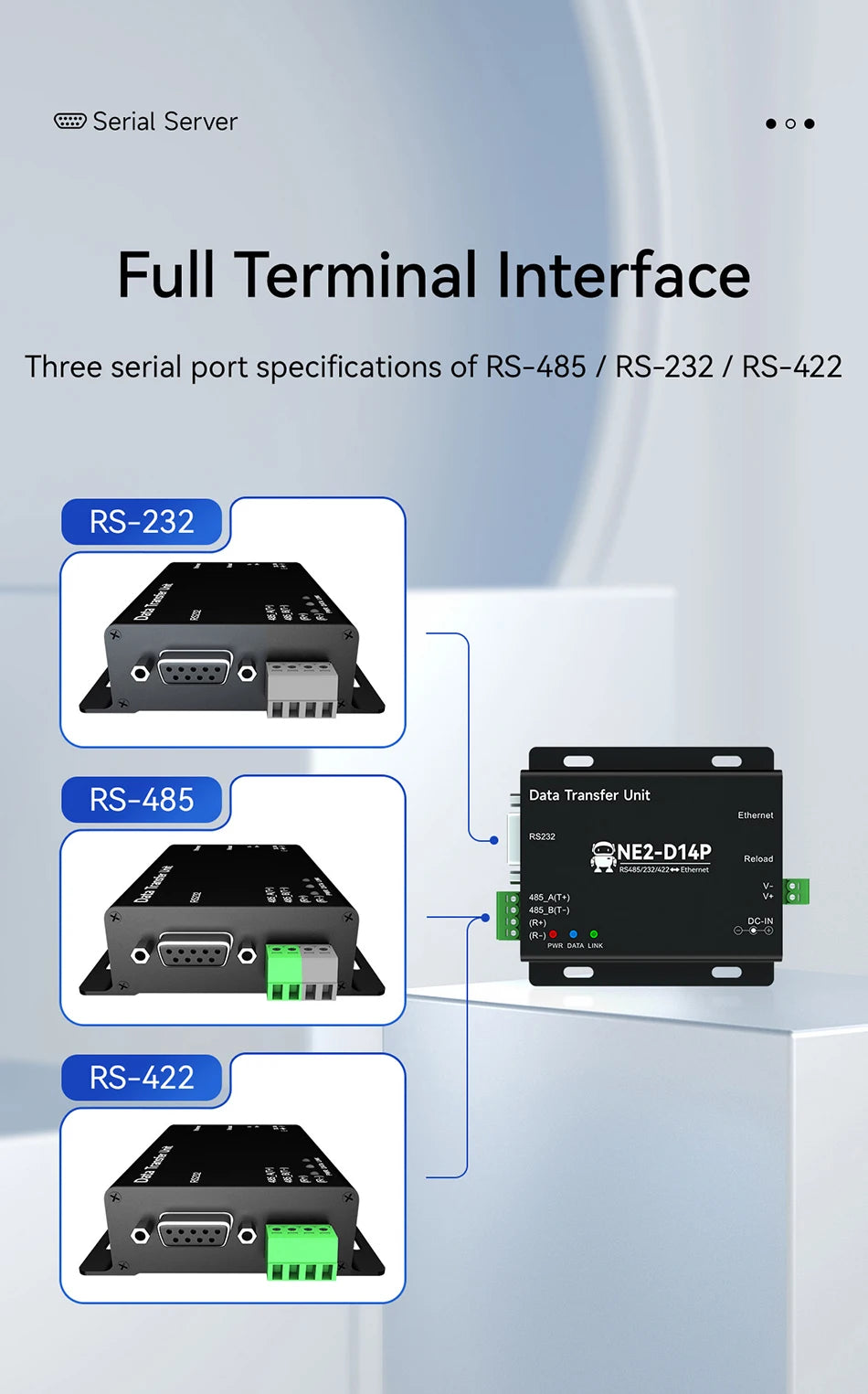 RS485/RS232/RS422 to Ethernet Serial Server DC8-28V Modbus TCP RTU MQTT CDEBYTE NE2-D14P AT Command Power and Signal Isolation