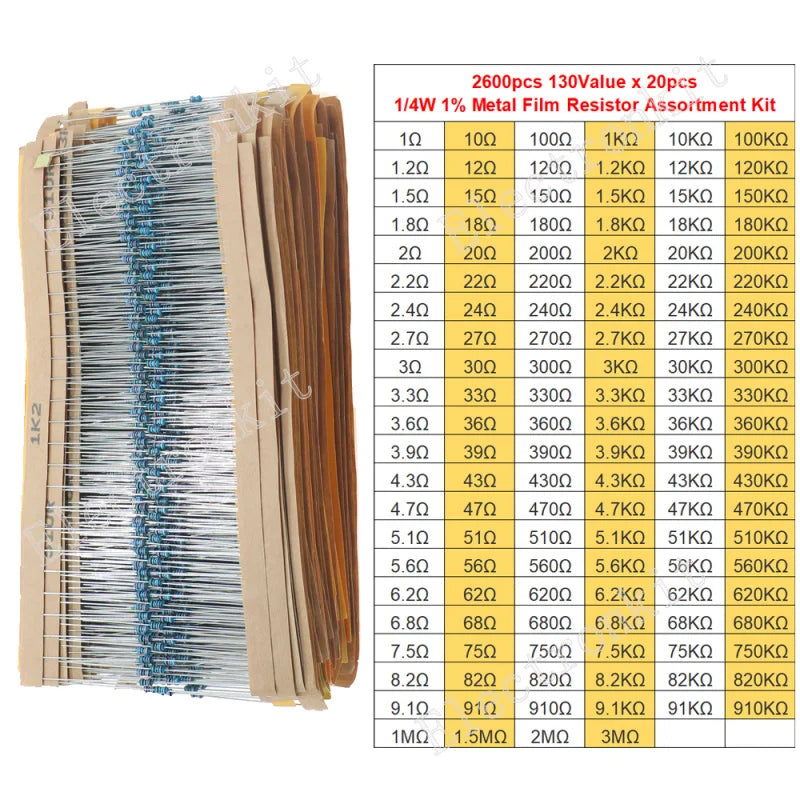 1/8W 1/4W 1/2W 1W 2W 3W 5W 1% Metal Film Resistors Assortment Kit Electronic Components 5 Color ring Resistor Package