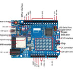The improved version of UNO R4 development board is compatible with WIFI/MINIMA motherboard microcontroller programming learning