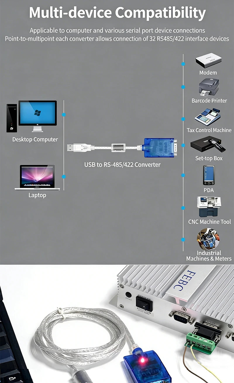 1.5m 3m USB to RS-422 RS-485 Converter RS422 RS485 USB2.0 Cable DB9 Adapter Transparent with Chipset Magnetic Ring UT-890A
