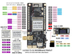 LILYGO® T3S3 ESP32-S3 Dev Board LoRa Module LR1121 SX1280 SX1262 SX1276 WiFi Bluetooth Display T3S3 MVSRS Voice Communication
