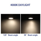 10 Pack Focos Gu10 Spotlight Lampara 220V Led Bulb Wholesale 9W White Warm 3000k 6000K Suitable for Home Commercial Buildings