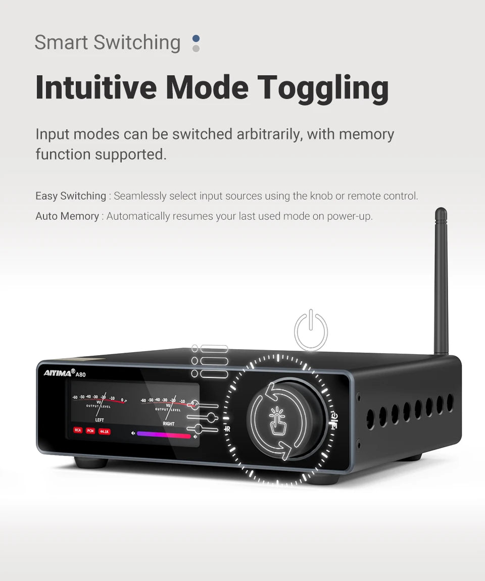 AIYIMA A80 Upgraded TPA3255 DAC Bluetooth PFFB Stereo Power Amplifier 300Wx2 Class D HiRes Digital Amp RCA TRS OPT COA USB Input