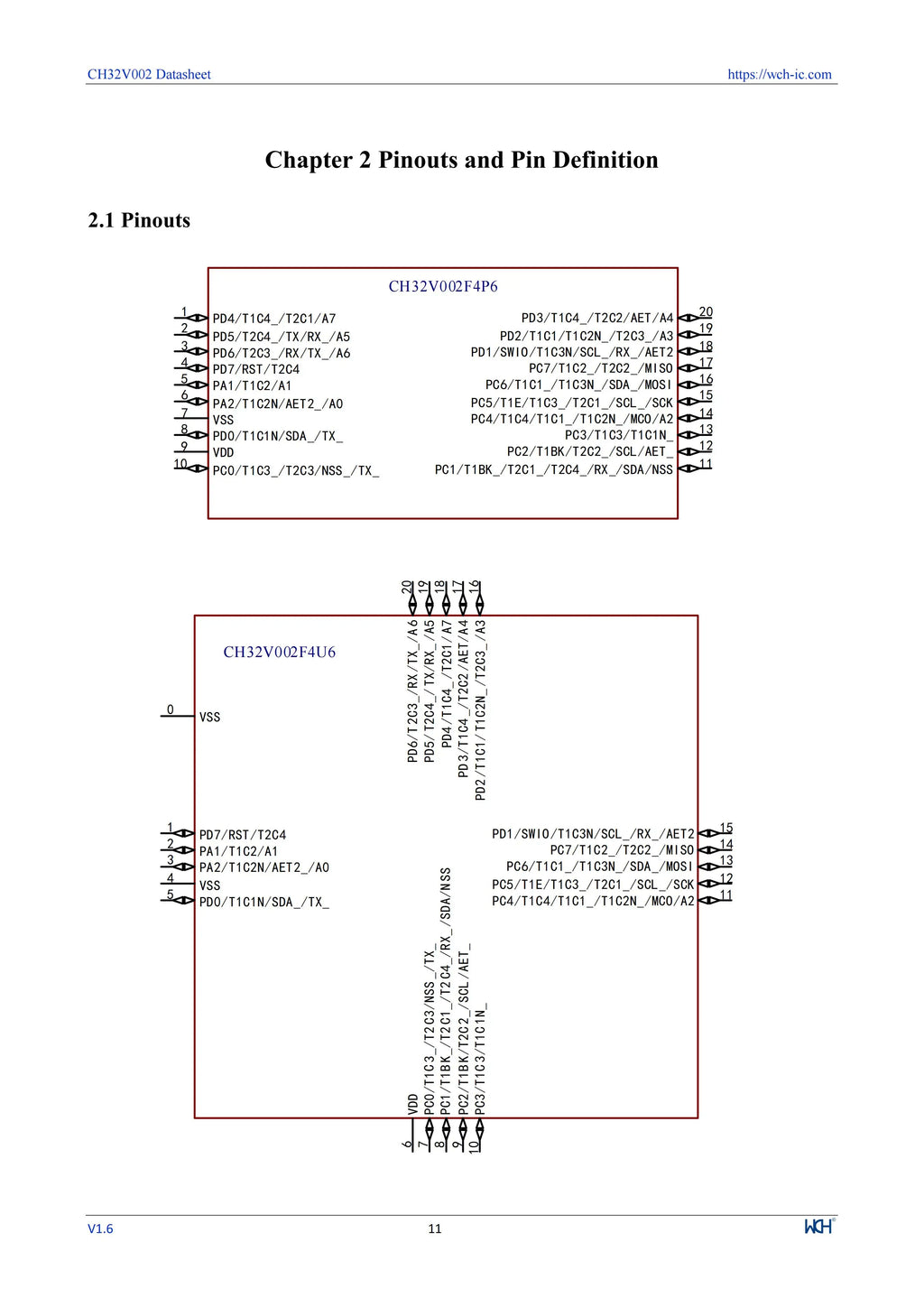 10Pcs/lot CH32V002 32V002 32V002F4P6 CH32V002J4M6/A4M6 MCU 16K Flash Industrial Grade Microcontroller