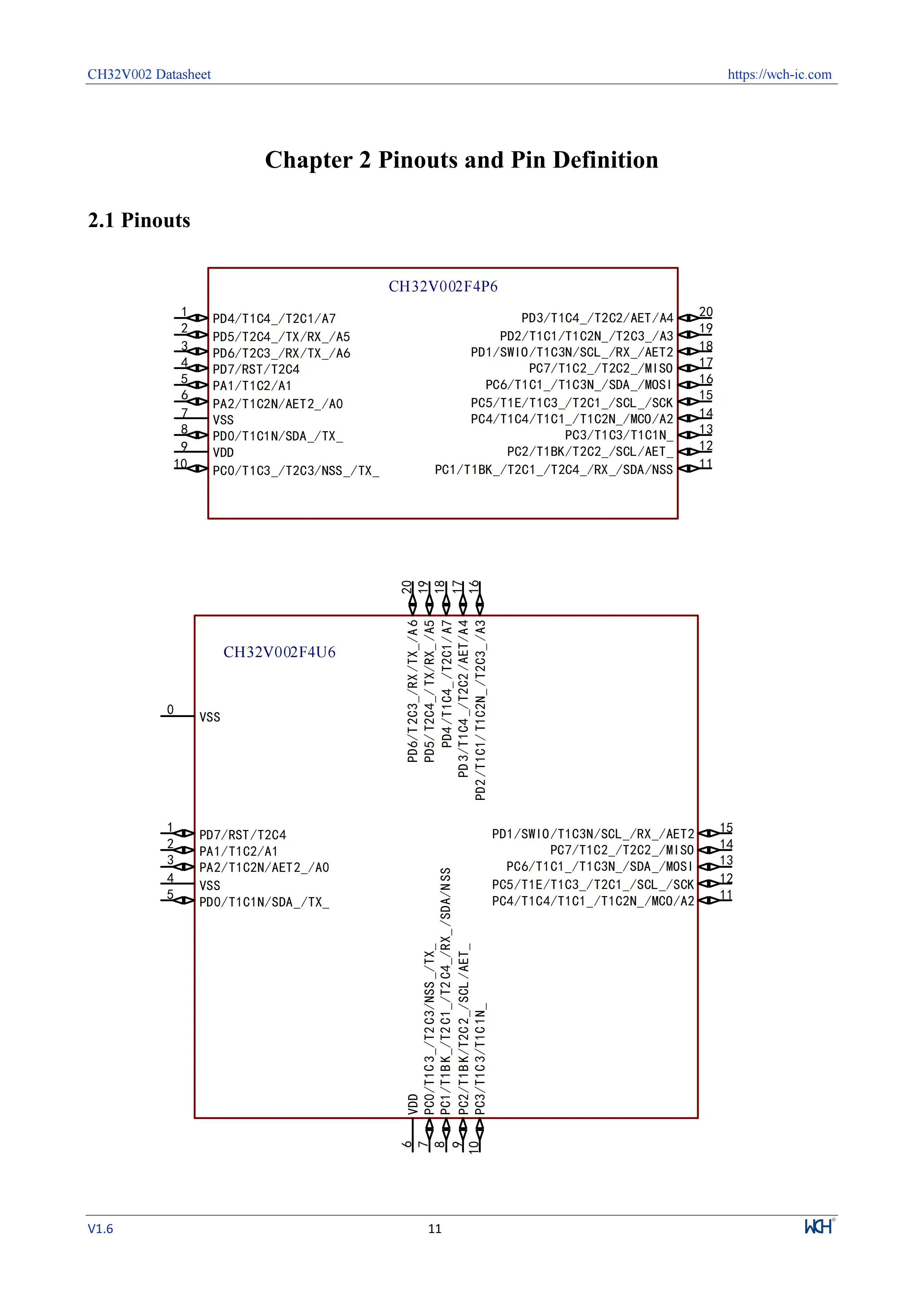 10Pcs/lot CH32V002 32V002 32V002F4P6 CH32V002J4M6/A4M6 MCU 16K Flash Industrial Grade Microcontroller