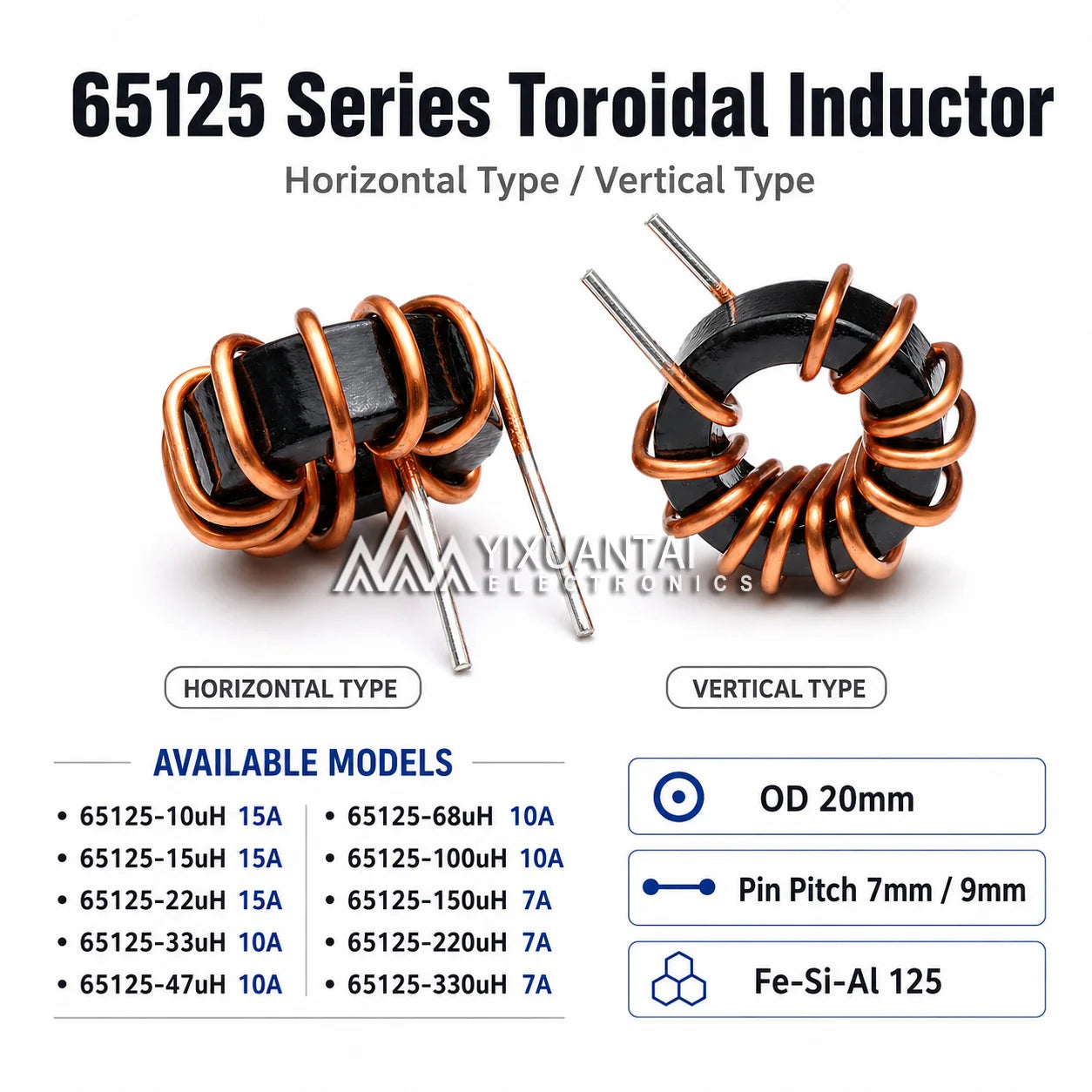 5pcs/lot 65125 Series Toroidal Inductor 10uH-330uH 7A 10A 15A FeSiAl Power Choke Coil Horizontal Vertical Type OD20mm