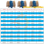 1/8W 1/4W 1/2W 1W 2W 3W 5W Metal Film Resistors Assortment Kit Set 1% Electronic Components Resistor Package