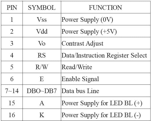 5V Larger LCD 2004 20*4 20x4 Largest Character Yellow Gray Blue Screen 204 Display Module 146*62.5mm HD44780 WH2004L AC204B