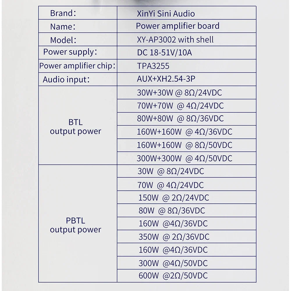 XY-AP3002 600W Power Amplifier Board With TPA3255 Chip For HiFi Audio Home Theater And Outdoor Performance Sinixy Audio