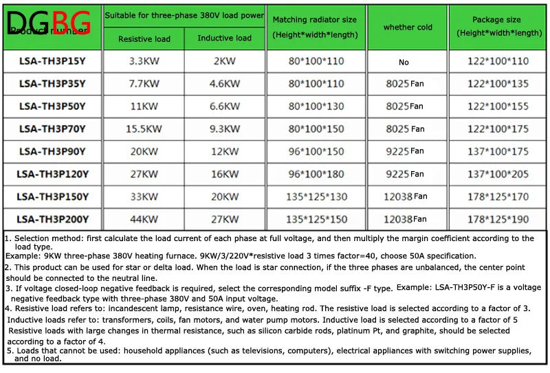 15A-40A Three-phase AC Voltage Regulating Module With Heat Sink And Fan Power Regulator Thyristor Solid State Relay Dimming