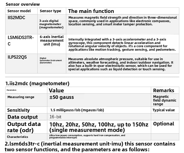 3-axis accelerometer, 3-axis gyroscope for LSM6DS3TR-C LSM6DSV320X, 6-axis inertial sensor