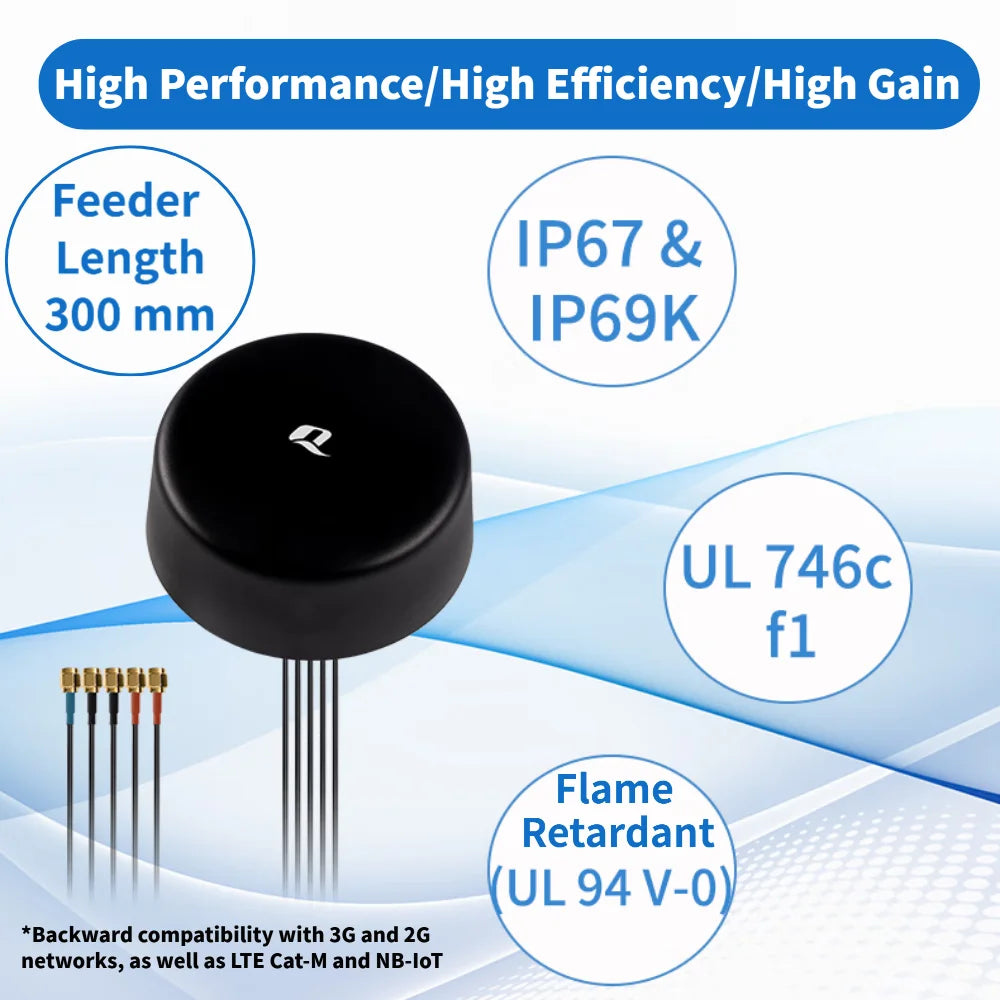 Quectel Multi-Band High-Gain 5G/GNSS Positioning 5-in-1 Combination Antenna 4G LTE MIMO GPS Dual-Band Antenna SMA 300mm Cable