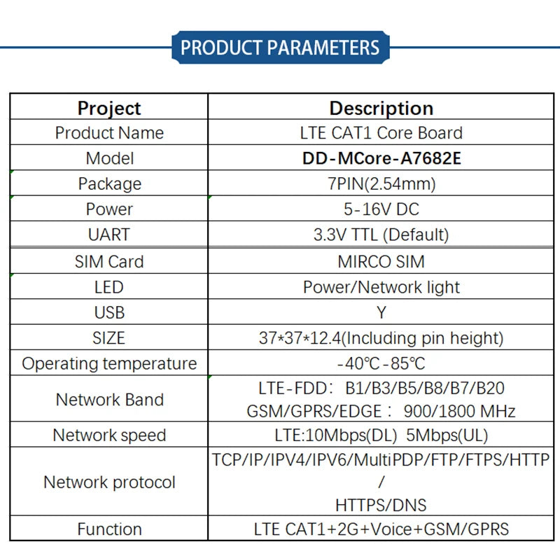 SIMCOM A7682E Core Board Development Kit LTE CAT1 Module 4G 2G Voice GSM/GPRS Without GNSS for Europe/Middle East/Africa