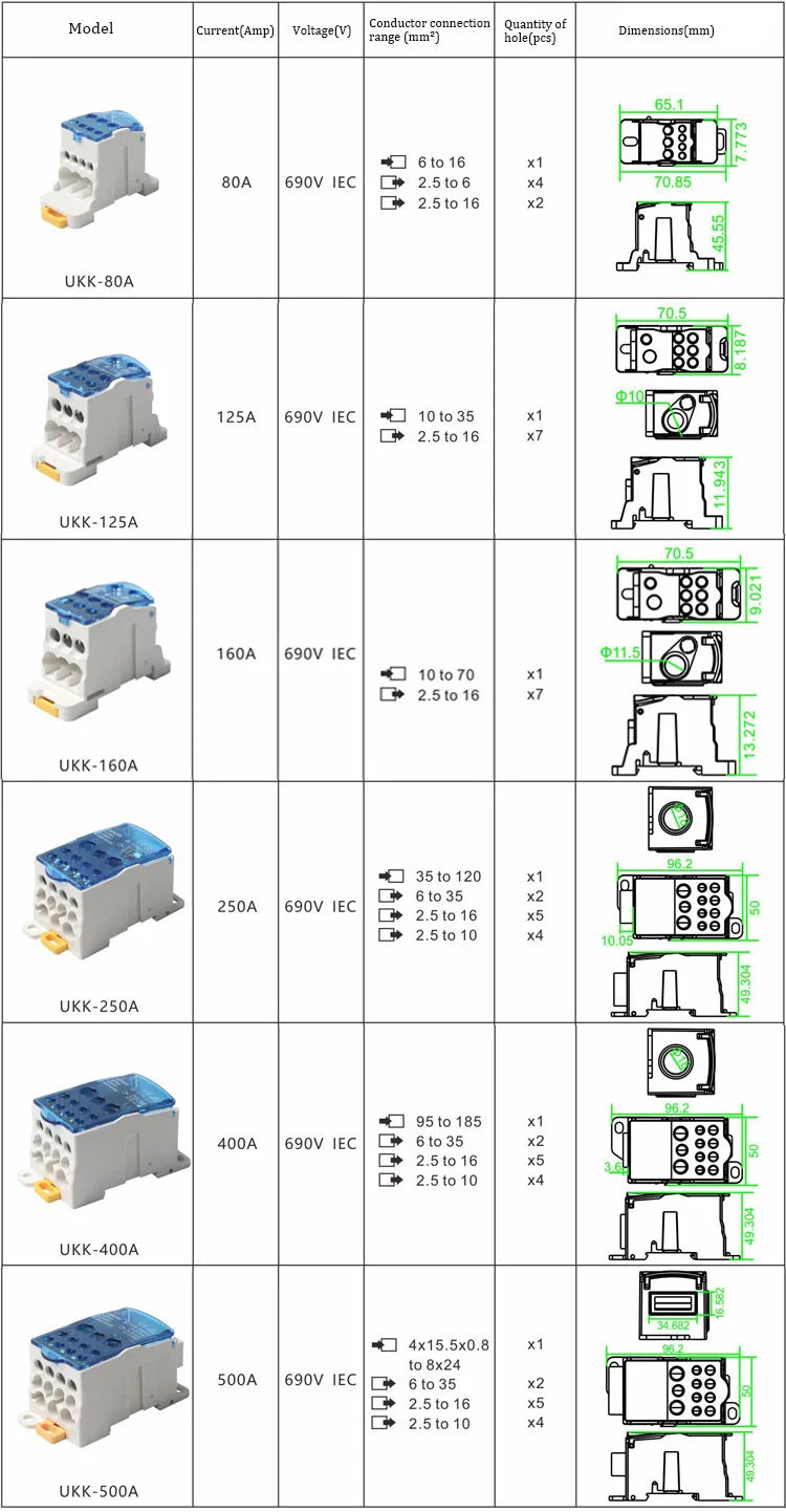 Distribution Box One In Several Out Power Wire Universal Electric Connector Junction Din Rail Terminal Block UKK 80A160A250A400A