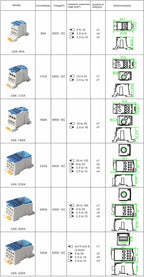 Distribution Box One In Several Out Power Wire Universal Electric Connector Junction Din Rail Terminal Block UKK 80A160A250A400A