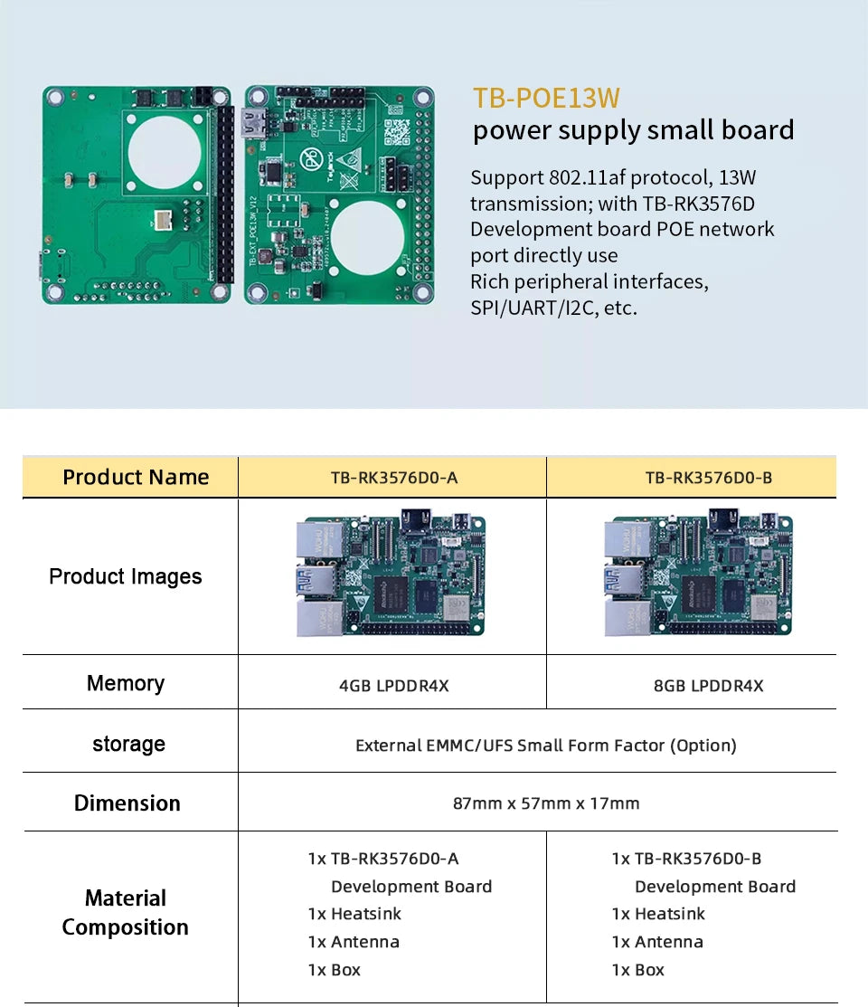 Toybrick TB-RK3576D Development Board 6.0T High Computing Power POE Power Supply Rockchip RK3576 ARM Motherboard 4GB/8GB LPDDR4X