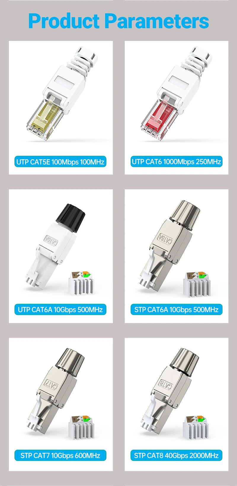 Hoolnx RJ45 Connector Toolless Free Tool CAT8 CAT7 CAT6A CAT6 Reusable Termination Plugs Shielded Ethernet Field Modular PLug