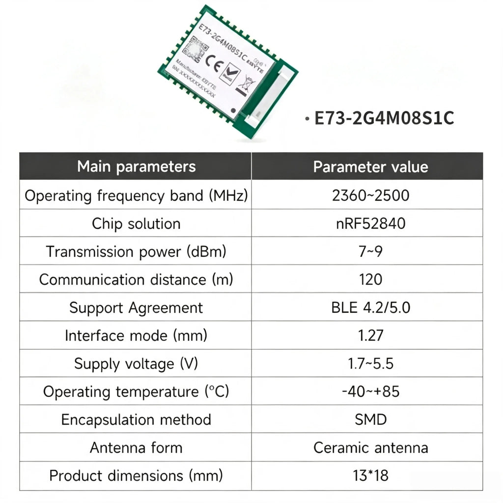 E73-2G4M08S1C/CX  E73-2G4M08S1E/EX E83-2G4M03S EBYTE E73 Series Wireless BLE Module BLE4.0/5.1/5.1 nRF52840 nRF52833 nRF5340