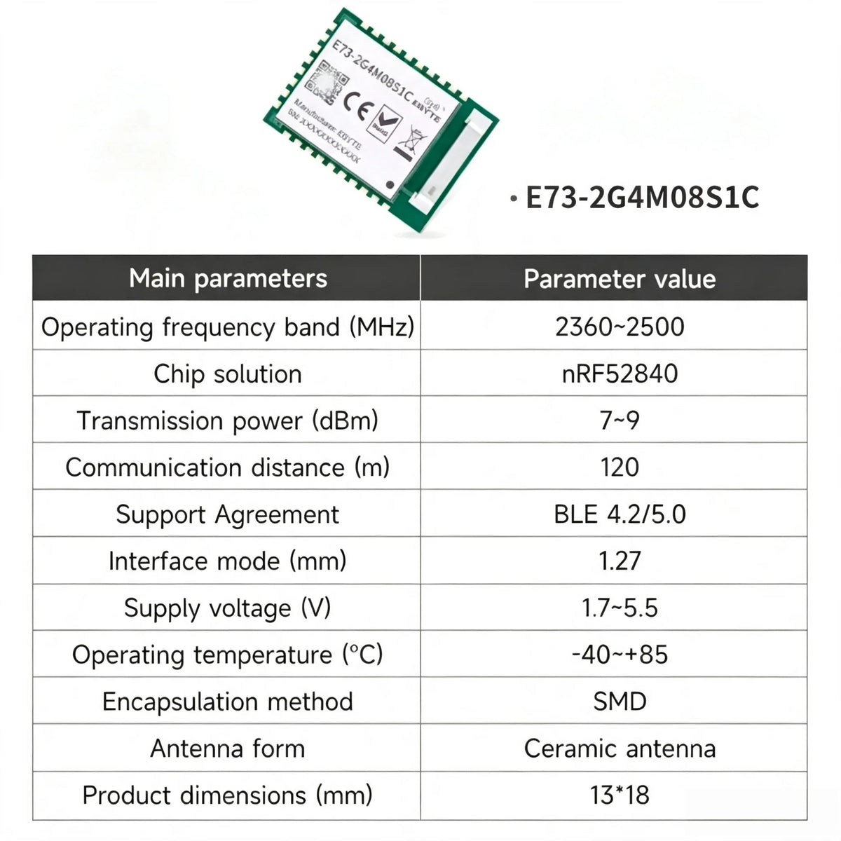 E73-2G4M08S1C/CX  E73-2G4M08S1E/EX E83-2G4M03S EBYTE E73 Series Wireless BLE Module BLE4.0/5.1/5.1 nRF52840 nRF52833 nRF5340