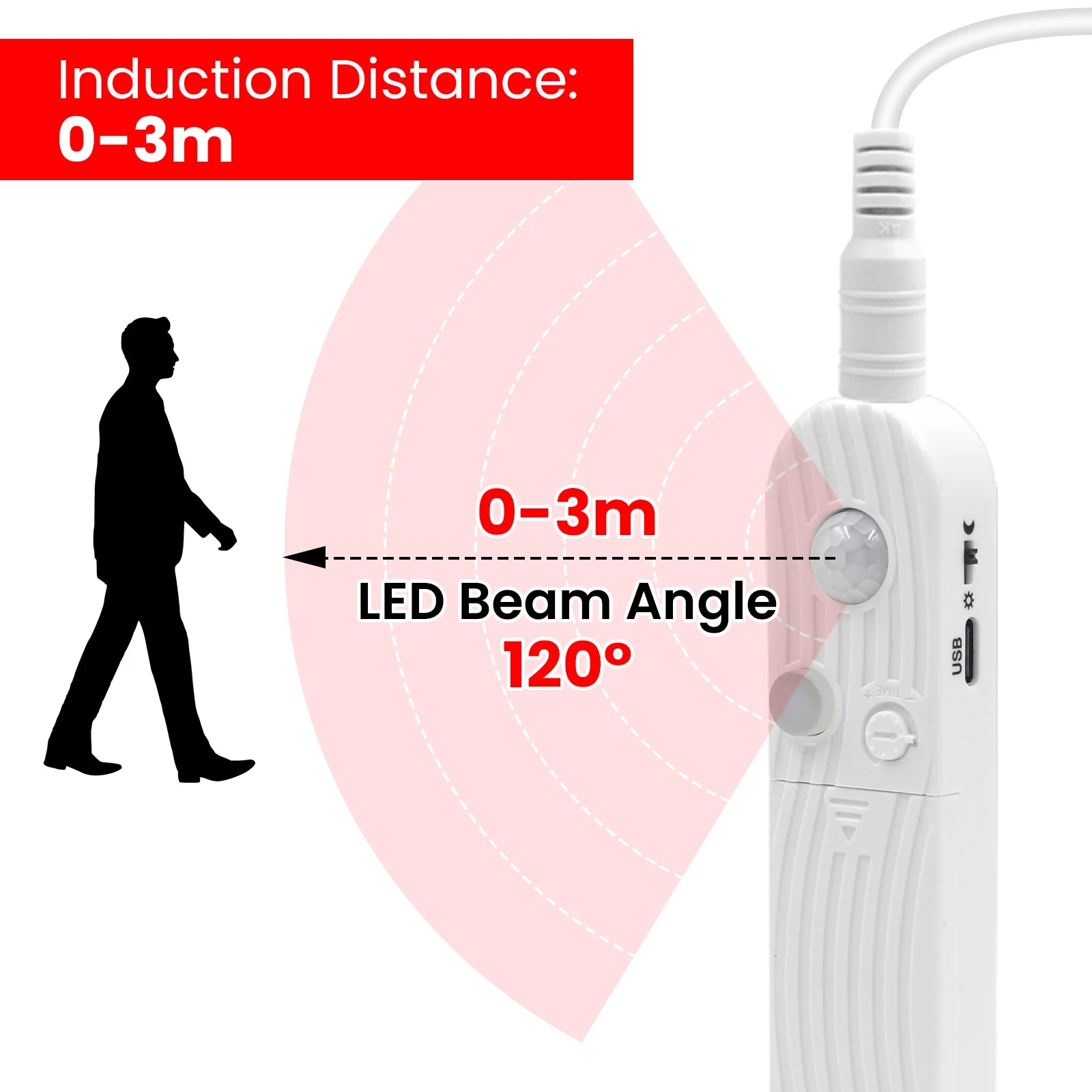 8MM COB Led Strip 5V with Motion Sensor Battery Powered 320LEDs/M Led Induction Night Light Warm White Red Ice Blue Green Yellow