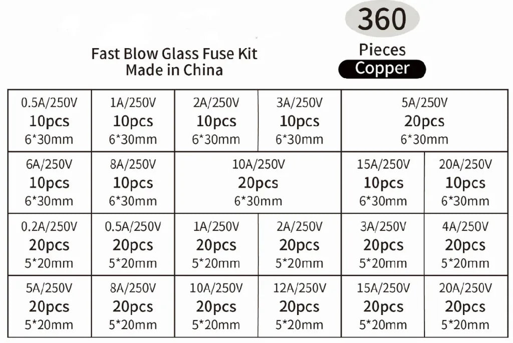 360pcs 5*20,6*30mm Glass Tube Fuse Combination Fast Melting Glass Tube Fuse Combination Kit Fast Melting Glass Fuse