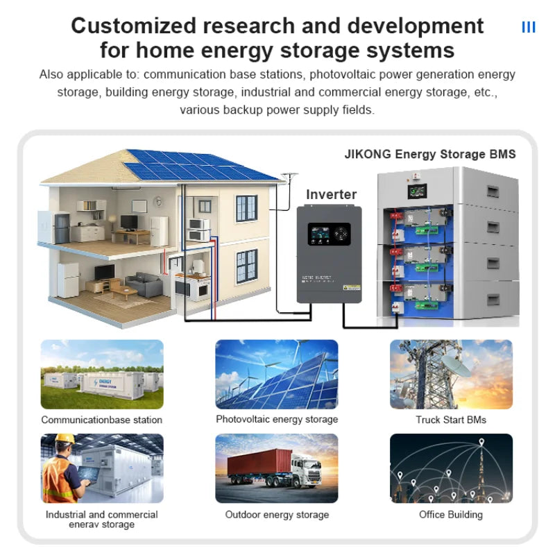 JK BMS PB2A16S20P 200A LiFePo4 Li-Ion LTO Battery 24V 48V 72V JK Inverter BMS 8S 10S 12S 14S 16S Active balancer 2A JIKONG BMS