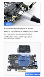 Sipeed Tang Mega 138K 60K Dock GOWIN GW5AST RISCV FPGA Development Board