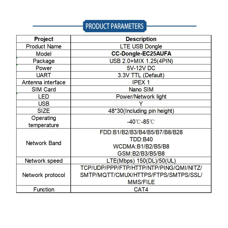 Quectel EC25-EUXGR/EC25-AUXGR/EG21-GGB/EG25-GGB/EG25-GGC/EC25-AFA/EC25-AFFA/EC25-AFXGA/EC25-AUFA/EC25-EFA/EC25-JFA/EC25-VFA