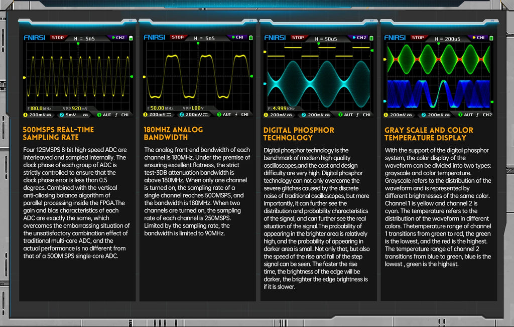 FNIRSI DPOX180H Handheld Dual Channel Digital Oscilloscope 180MHz-3DB 2 In 1 Function Signal Generator Fluorescence Display ZOOM