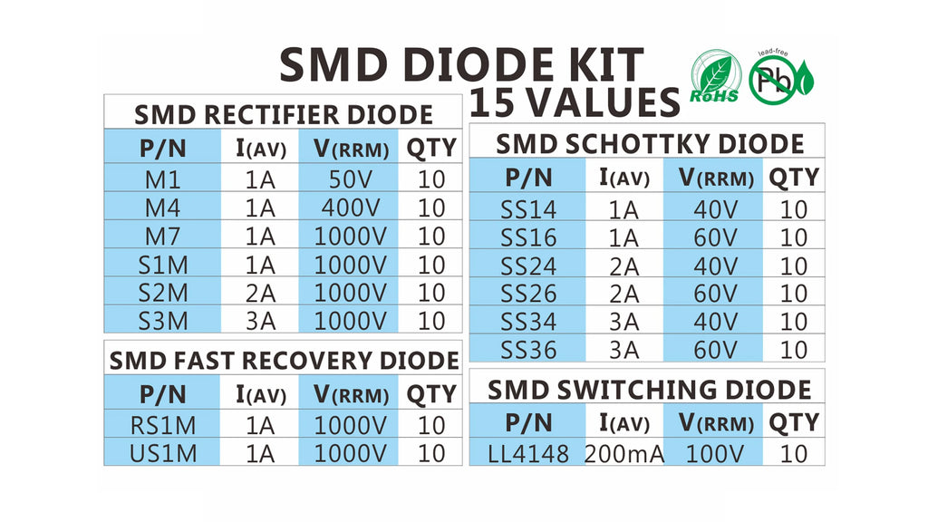 SMD Fast Recovery Schottky Barrier Switching Rectifier Diode M1 M4 M7 S1M S2M S3M RS1M US1M SS14 SS16 SS24 SS26 SS34 SS36 LL4148