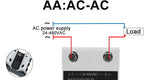 LCTC Solid State Relay DC TO AC AC To AC DC To DC Single Phase SSR 10A 25A 40A 60A 80A 100A 120A 200A 240A Zero-crossing Relay