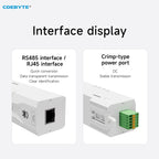 RS485 to Ethernet Serial Server CDEBYTE NA111-M DC 8～28V RS485 RJ45 TCP/UDP MQTT Small Size Modbus Industrial Grade AT Command