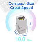 ZoeRax 1Pcs RJ45 Coupler Keystone Jack Cat7 Cat6a 10G Support, Female Keystone STP 10 Gbps for Wall Plate and Patch Panel