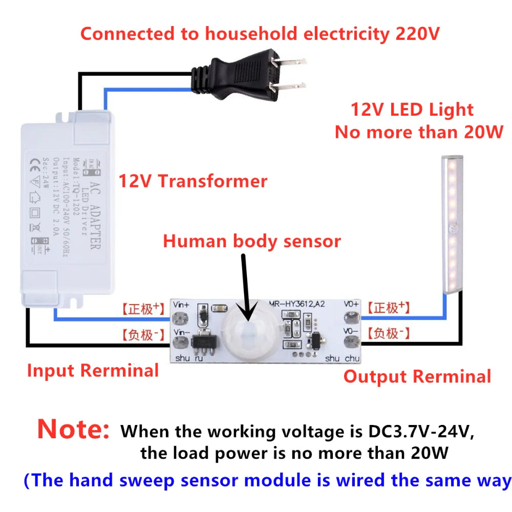 DC 12V 24V Ceiling PIR Motion Sensor Switch Module 3A IR Infrared Induction Body Sensor Detector Controller Switch