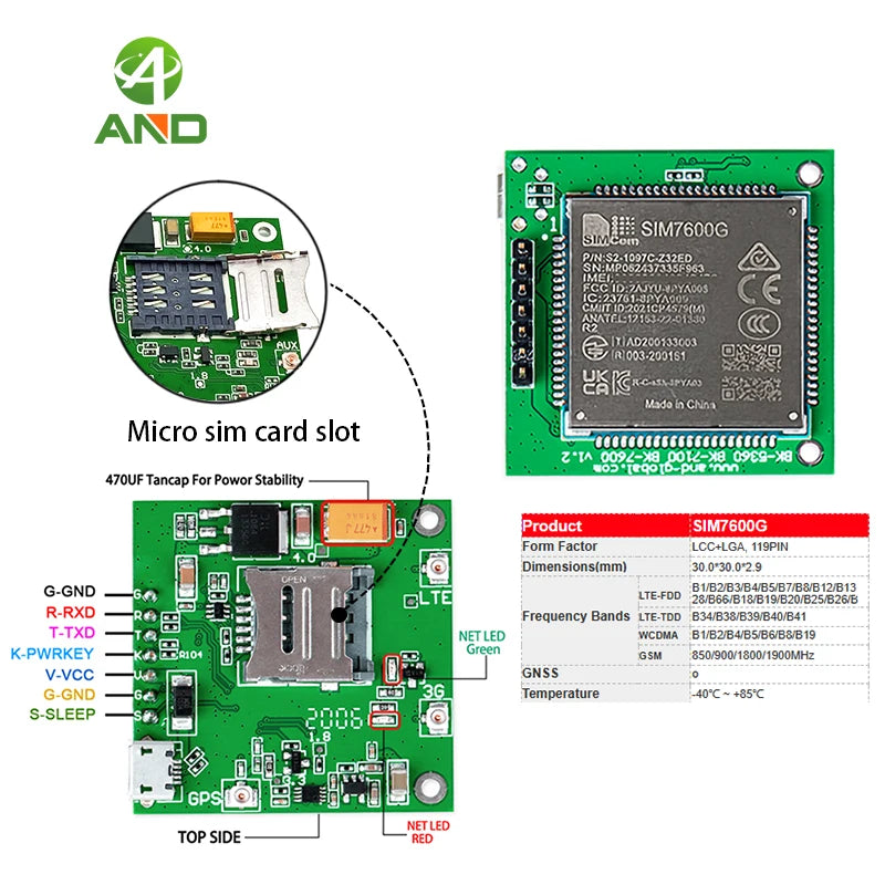 SIM7600G R2 Breakout Boards Kits LCC 4G LTE MODULE CAT1,compatible with SIM7500/SIM7600 Series