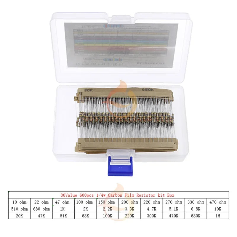 1/6W 1/4W 1/2W 1W 2W 3W 5W 5% 0 ohm-10M Carbon Film Resistance Four Color Ring Resistor Assorted Kit with Box
