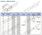 100pcs 1206 1KV 2KV X7R High Voltage SMD Chip Ceramic Capacitor 47pF 100pF 470pF 1nF 2.2nF 3.3nF 4.7nF 10nF NPO 1000V 2000V