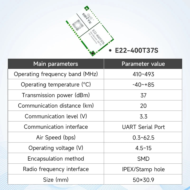 LoRa Module COJXU E22-T Series UART SMD DIP 170/230/433/915/868MHz 22/30/33/37dBm Stamp Hole SMA-K Wireless Module