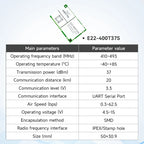 LoRa Module COJXU E22-T Series UART SMD DIP 170/230/433/915/868MHz 22/30/33/37dBm Stamp Hole SMA-K Wireless Module