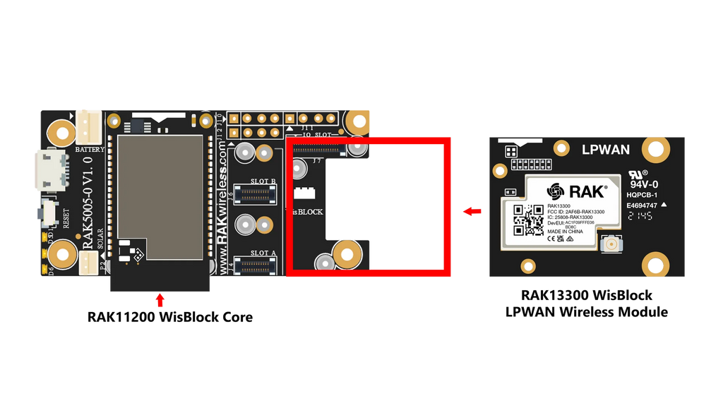 Module for LoRaWAN with Semtech LoRa Chip SX1262 | RAK13300
